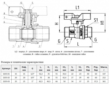 Кран шаровой Aquasfera Standard 1105 DN 20 PN 40 неполнопроходной резьба-резьба