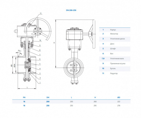 Затвор DENDOR 027W DN 250 PN 16 поворотный дисковый с тремя эксцентриситетами под приварку стальной