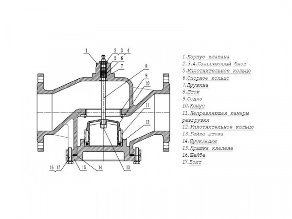 Клапан регулирующий VFM-2R Ду 80 Ру 16 Ридан двухходовой