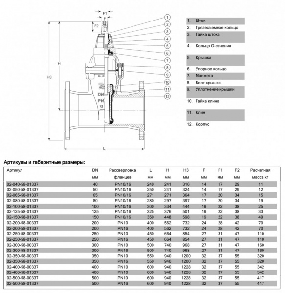 Задвижка AVK 02/70 DN 40 PN 10/16 клиновая фланцевая Задвижка AVK 02/70 DN 40 PN 10/16 клиновая фланцевая