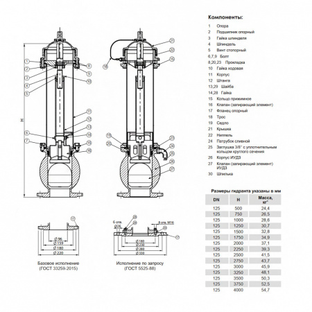 Гидрант пожарный VGA R39.40 H 500 с интегрированным узлом двойного запирания