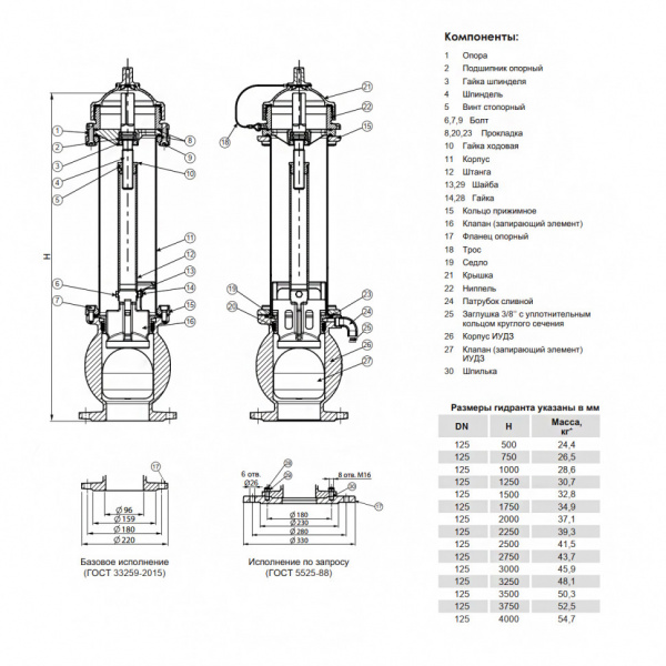 Гидрант пожарный VGA R39.40 H 500 с интегрированным узлом двойного запирания