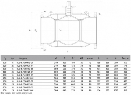 Кран шаровой ALSO КШ.Ф.Р.300.16-01 Ду 300 Ру 16 стандартнопроходный фланцевый; под редуктор, под электропривод