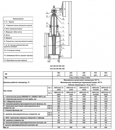 Задвижка клиновая ABRA A40-G DN 350 чугунная фланцевая с редуктором