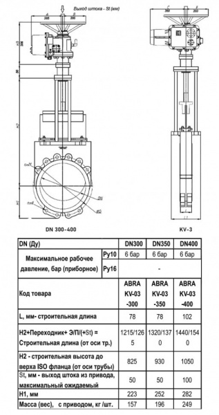 Задвижка шиберная ABRA KV-03 DN 400 PN 10 чугунная фланцевая с электроприводом Задвижка шиберная ABRA KV-03 DN 400 PN 10 чугунная фланцевая с электроприводом