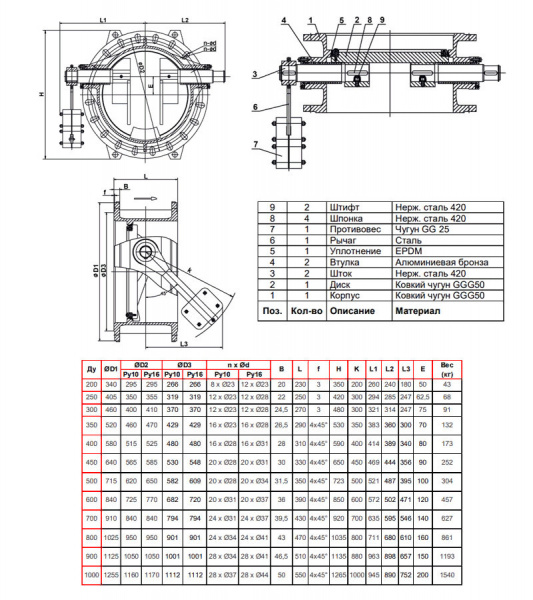 Клапан Tecofi CP4243 DN 450 PN 16 обратный поворотный фланцевый с противовесом