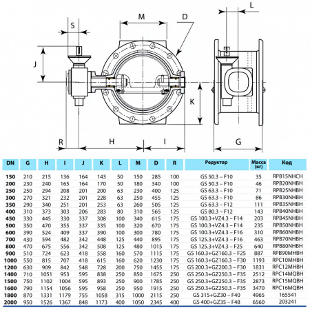 Затвор PAM Saint-Gobain EUROSTOP JPA DN 150 PN 10 поворотный фланцевый с двойным эксцентриком под электропривод надземный