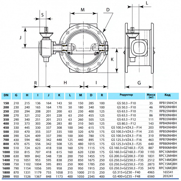 Затвор PAM Saint-Gobain EUROSTOP JPA DN 1400 PN 10 поворотный фланцевый с двойным эксцентриком под электропривод надземный