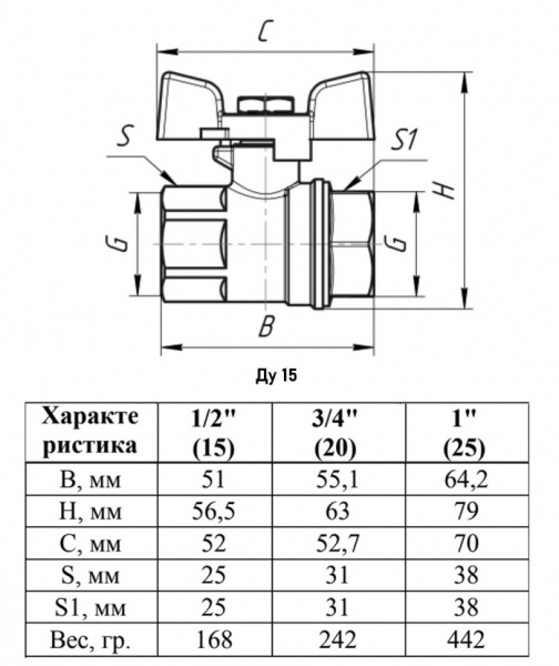 Кран шаровый VALFEX PREMIUM VF.217 ВР 1/2" Ду 15 Ру 63 никелированный латунный