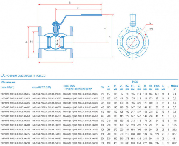 Кран шаровой Маршал 11с67п GAS PRO 2ЦФ.00.1 DN 100/80 PN 25 стандартнопроходной фланцевый