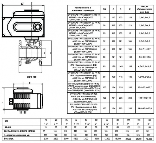 Кран шаровой ABRA BV-41 EASTRN DN 40 PN 40 с электроприводом нержавеющая сталь Кран шаровой ABRA BV-41 EASTRN DN 40 PN 40 с электроприводом нержавеющая сталь