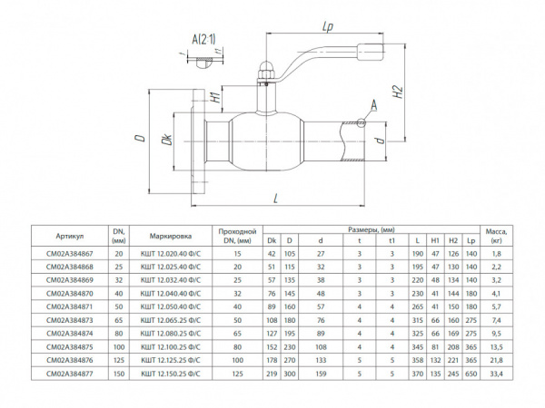 Кран шаровой БИВАЛ КШТ 12 DN 150 PN 25 Ф/С