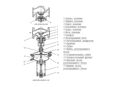Клапан регулирующий VFG-2R Ду 150 Ру 16 Ридан двухходовой