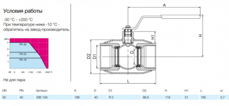 Кран шаровой NAVAL 286159 DN 50 PN 40 нержавеющий стандартнопроходный резьбовой (Вн)