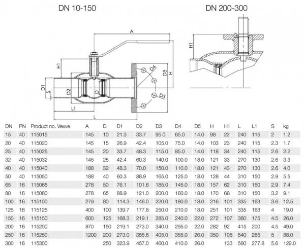 Кран шаровой Vexve 115 DN 20 PN 40 стальной газовый Кран шаровой Vexve 115 DN 20 PN 40 стальной газовый
