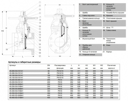 Задвижка AVK 45/59 DN 400 PN 16 клиновая фланцевая 250 PSI/17.2 бар Задвижка AVK 45/59 DN 400 PN 16 клиновая фланцевая 250 PSI/17.2 бар