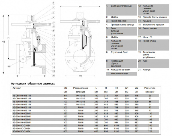 Задвижка AVK 45/59 DN 400 PN 16 клиновая фланцевая 250 PSI/17.2 бар Задвижка AVK 45/59 DN 400 PN 16 клиновая фланцевая 250 PSI/17.2 бар