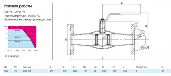 Кран шаровой NAVAL 235572 DN 100 PN 25 стальной полнопроходный фланцевый