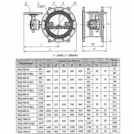 Затвор ЭНЭКОС DN 400 PN 16 поворотный фланцевый с двойным эксцентриком с редуктором и штурвалом