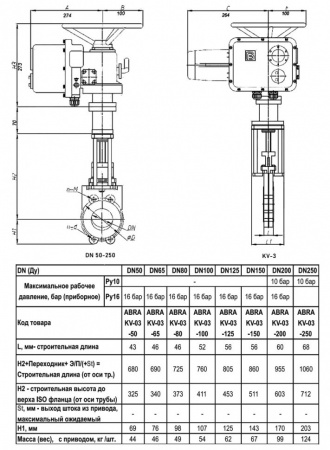 Задвижка шиберная ABRA KV-03 DN 125 PN 16/10 чугунная фланцевая с электроприводом