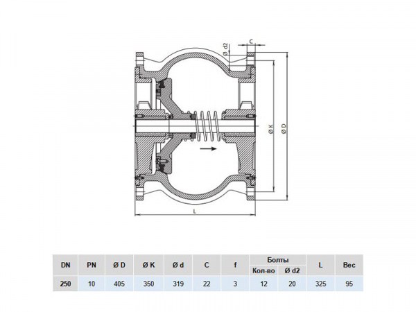 Клапан обратный Hawle 9887 DN 250 PN 10 фланцевый осевой