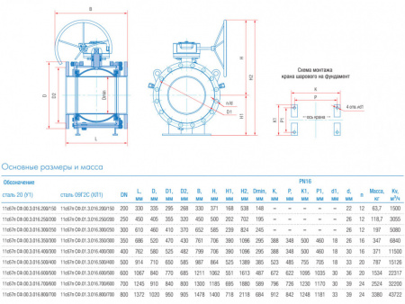 Кран шаровой Маршал 11с67п GAS PRO СФ.00.3 DN 200/150 PN 16 стандартнопроходной фланцевый