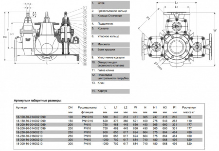 Крестовина AVK 18/80 DN 200 PN 10 фланцевая с тремя выходами Крестовина AVK 18/80 DN 200 PN 10 фланцевая с тремя выходами