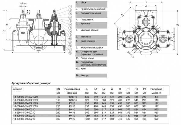 Крестовина AVK 18/80 DN 200 PN 10 фланцевая с тремя выходами Крестовина AVK 18/80 DN 200 PN 10 фланцевая с тремя выходами