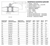 Кран шаровой FORTECA КШС 192.1 11с67п ДУ 20 РУ 40 п/п с рукояткой Кран шаровой FORTECA КШС 192.1 11с67п ДУ 20 РУ 40 п/п с рукояткой