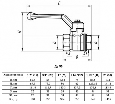 Кран шаровый VALFEX STANDART VF.214 ВР 2" Ду 50 Ру 25 латунный
