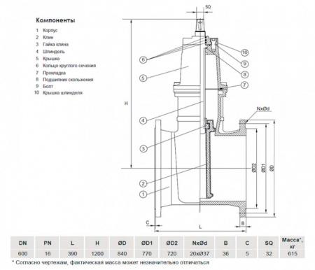 Задвижка VGA D17.04 DN 600 PN 16 L=390 мм фланцевая клиновая чугунная с маховиком с обрезиненным клином