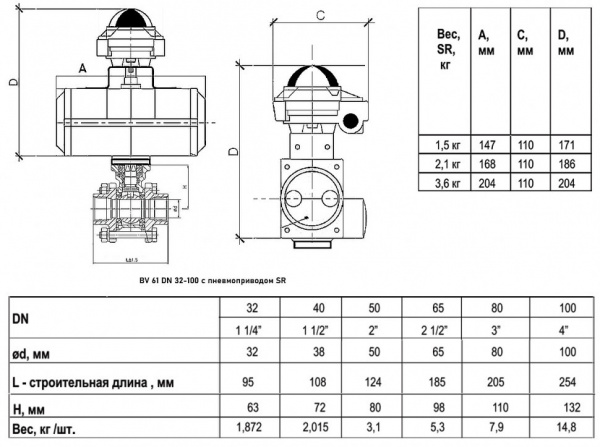 Кран шаровой ABRA BV61 SR DN 32 PN 40 с пневмоприводом нержавеющая сталь