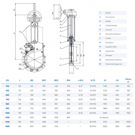Задвижка DENDOR K21GV DN 900 PN 4 шиберная межфланцевая