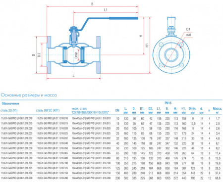 Кран шаровой Маршал 11с67п GAS PRO ЦФ.00.1 DN 10 PN 16 полнопроходной фланцевый