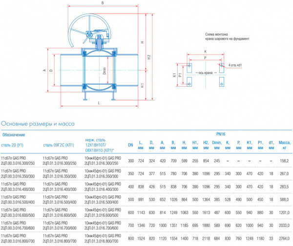 Кран шаровой Маршал 11с67п GAS PRO 2ЦП.00.3 DN 300/250 PN 16 стандартнопроходной под приварку