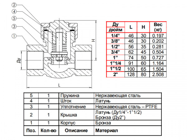 Клапан Tecofi CS2143 1" обратный подъемный резьбовой PN 25