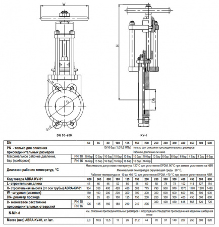 Задвижка шиберная ABRA KV-01 DN 450 PN 10 чугунная фланцевая с редуктором
