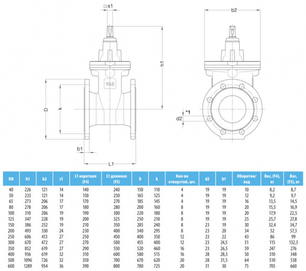 Задвижка VAG EKOPlus DN 40 PN 10/16 фланцевая клиновая чугунная со штурвалом с обрезиненным клином Задвижка VAG EKOPlus DN 40 PN 10/16 фланцевая клиновая чугунная со штурвалом с обрезиненным клином
