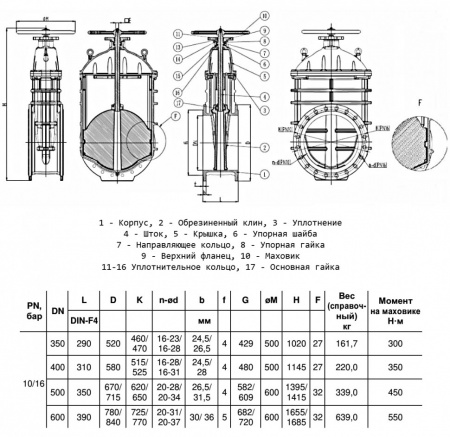 Задвижка Benarmo 30ч39р DN 350 PN 10/16 обрезиненный клин NBR с гайкой и направляющими клина