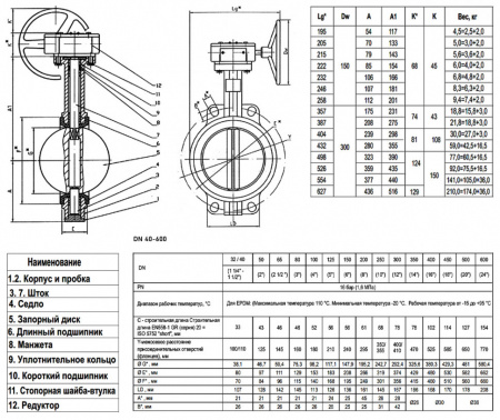 Затвор дисковый поворотный ABRA BUV-VF 826 DN 100 PN 16/10 межфланцевый с редуктором