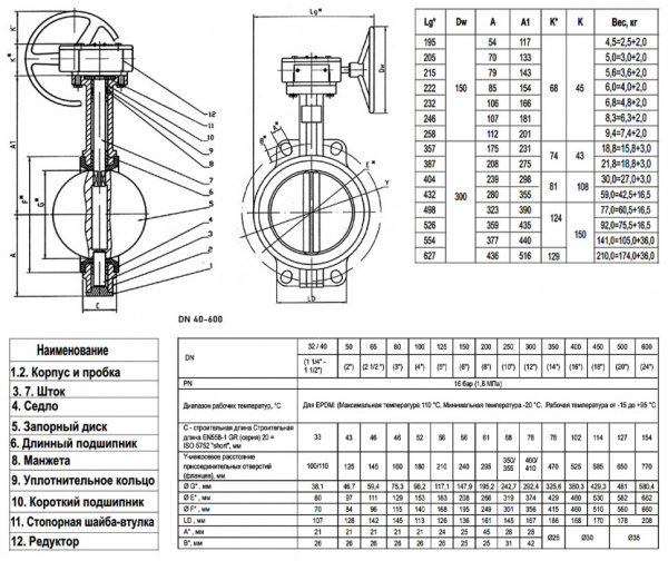 Затвор дисковый поворотный ABRA BUV-VF 826 DN 100 PN 16/10 межфланцевый с редуктором