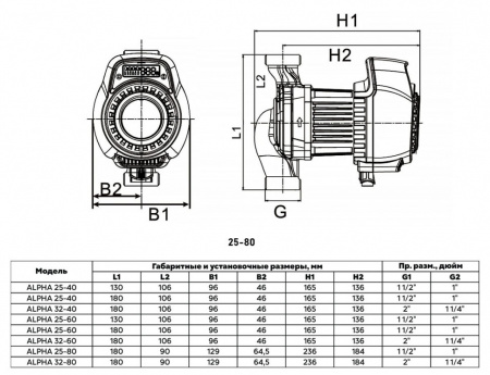 Насос циркуляционный VALFEX ALPHA 25-80 180 DN 25 PN 10 энергоэффективный с теплоизоляцией