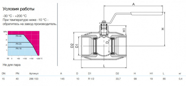 Кран шаровой NAVAL 286153 DN 15 PN 40 нержавеющий стандартнопроходный резьбовой (Вн)