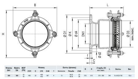 Фланец HAWLE Synoflex 7994 DN 300 (313-356 мм) универсальный фиксирующий