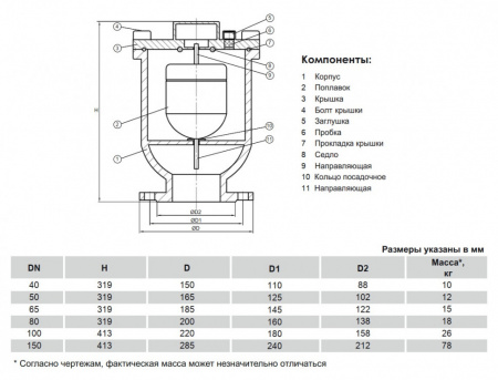 Клапан воздушный VGA V67.10 DN 50 PN 16 автоматический фланцевый