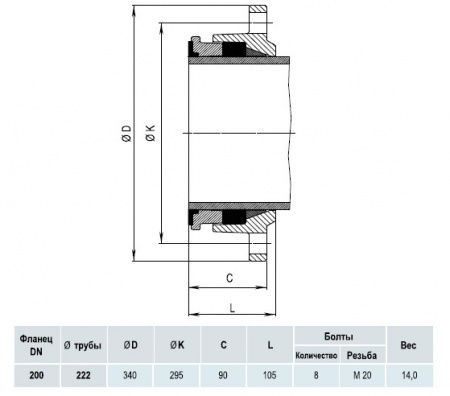 Фланец HAWLE 7602 DN 200/222 фиксирующий