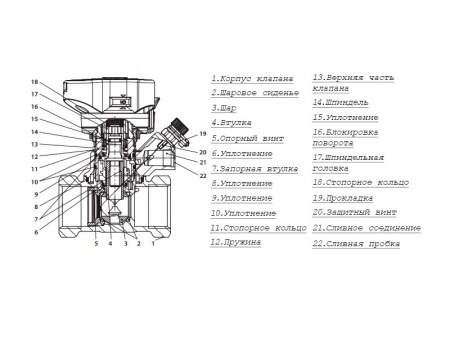 Клапан MSV-BD Ду 25 Ру 20 балансировочный Danfoss