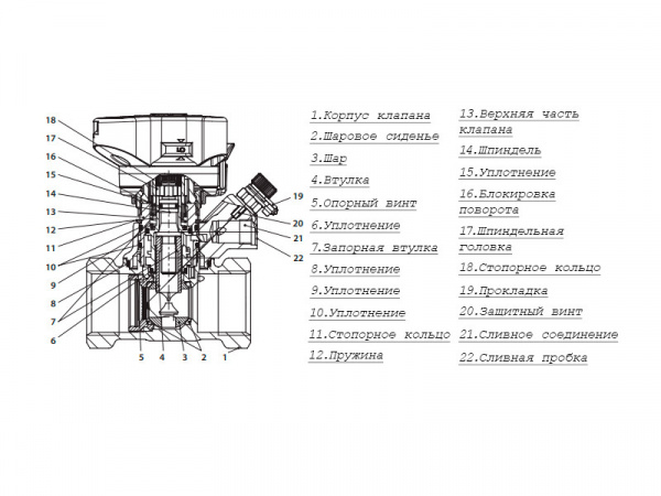 Клапан MSV-BD Ду 25 Ру 20 балансировочный Danfoss
