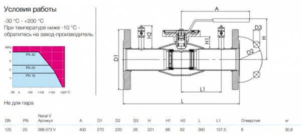 Кран шаровой NAVAL NAVALTRIM 266573 V DN 125 PN 25 регулирующий нержавеющий фланцевый