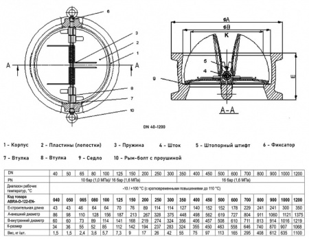 Клапан обратный ABRA D-122 DN 400 PN 16 двустворчатый межфланцевый